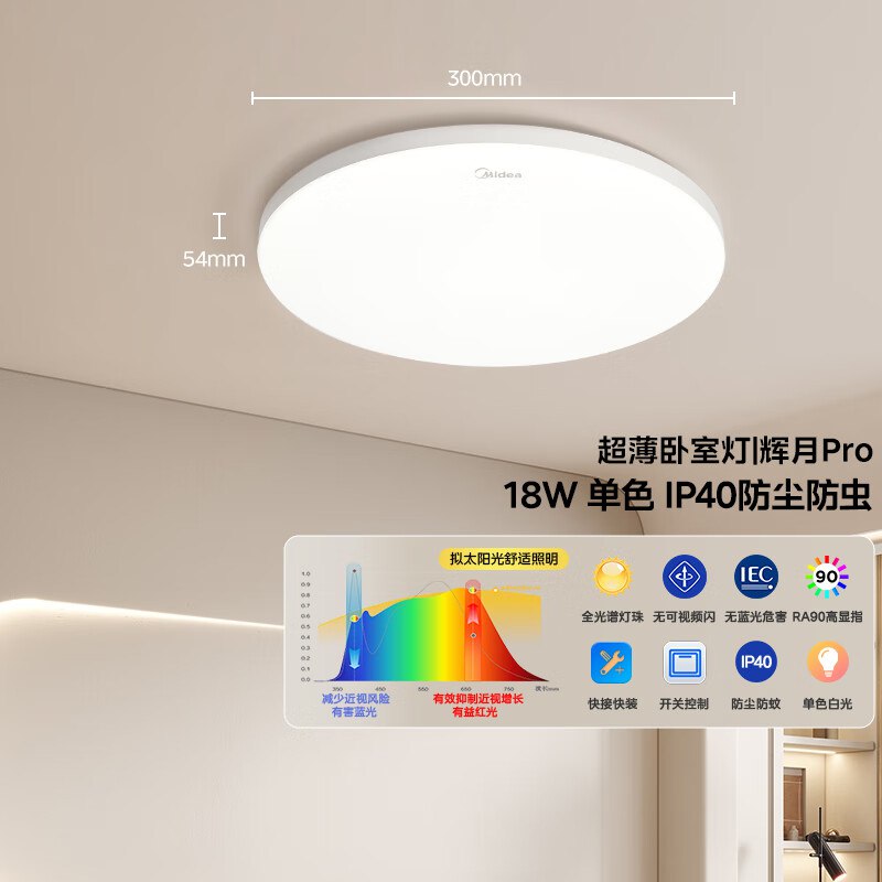 48亓 美的大灯led吸顶