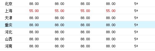 伊利 安慕希高端畅饮型猕猴桃青提混合果肉230g*10瓶