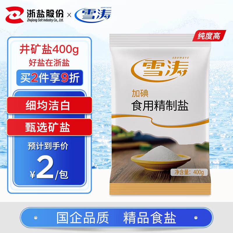部分掉落10券和5券宣医通 玻璃酸钠眼部修护液15ml 凑后1.5亓