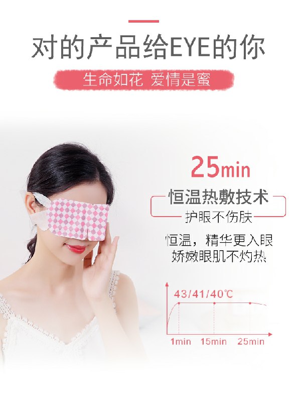 先领券 0点后下单 3.9元云本热敷蒸气眼罩5片装  (TvMYcZQfklz)  