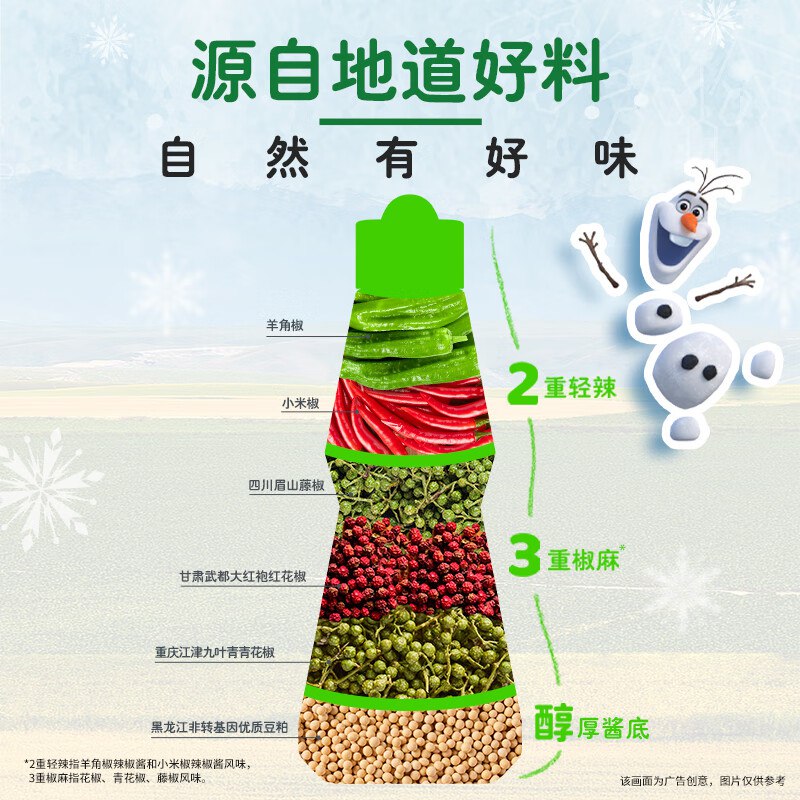 又有了，可能贵一点自测家乐x艾莎联名款 凉拌汁组合2瓶装 椒麻+酸辣口味 ，1件或4件都差不多，23返20元超市卡
