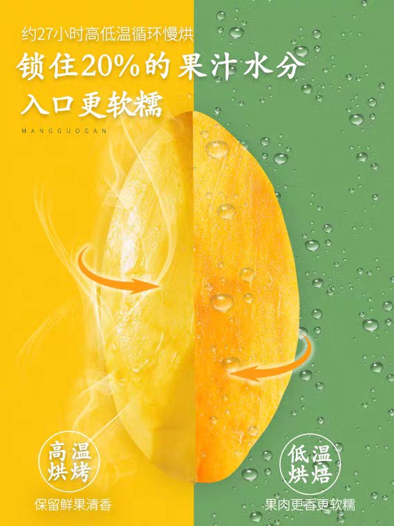 先领券/零点后下单俏美味进口芒果干12.9元250g  (fQm81BdsJvg)