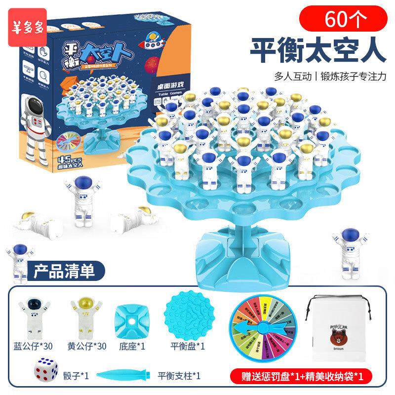 如有玩具5折，搜牌子有5折，200亻寸0羊多多