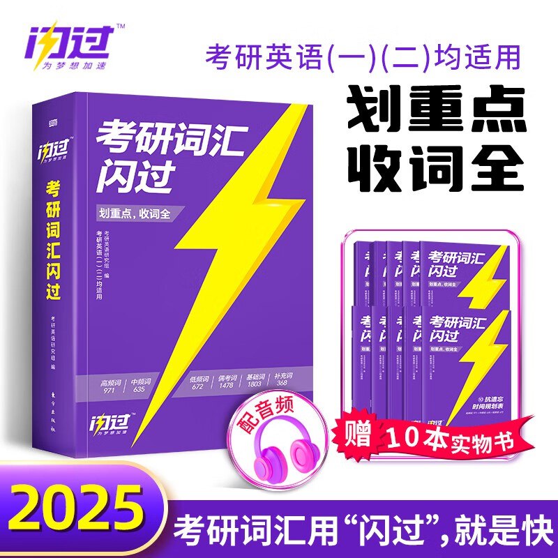 考研英语词汇闪过2025 ，1