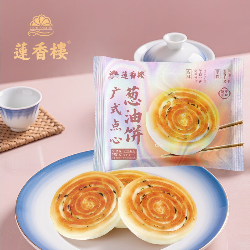 莲香楼 广式早茶任选虾饺/葱油饼/核桃包/芒芒甘露包